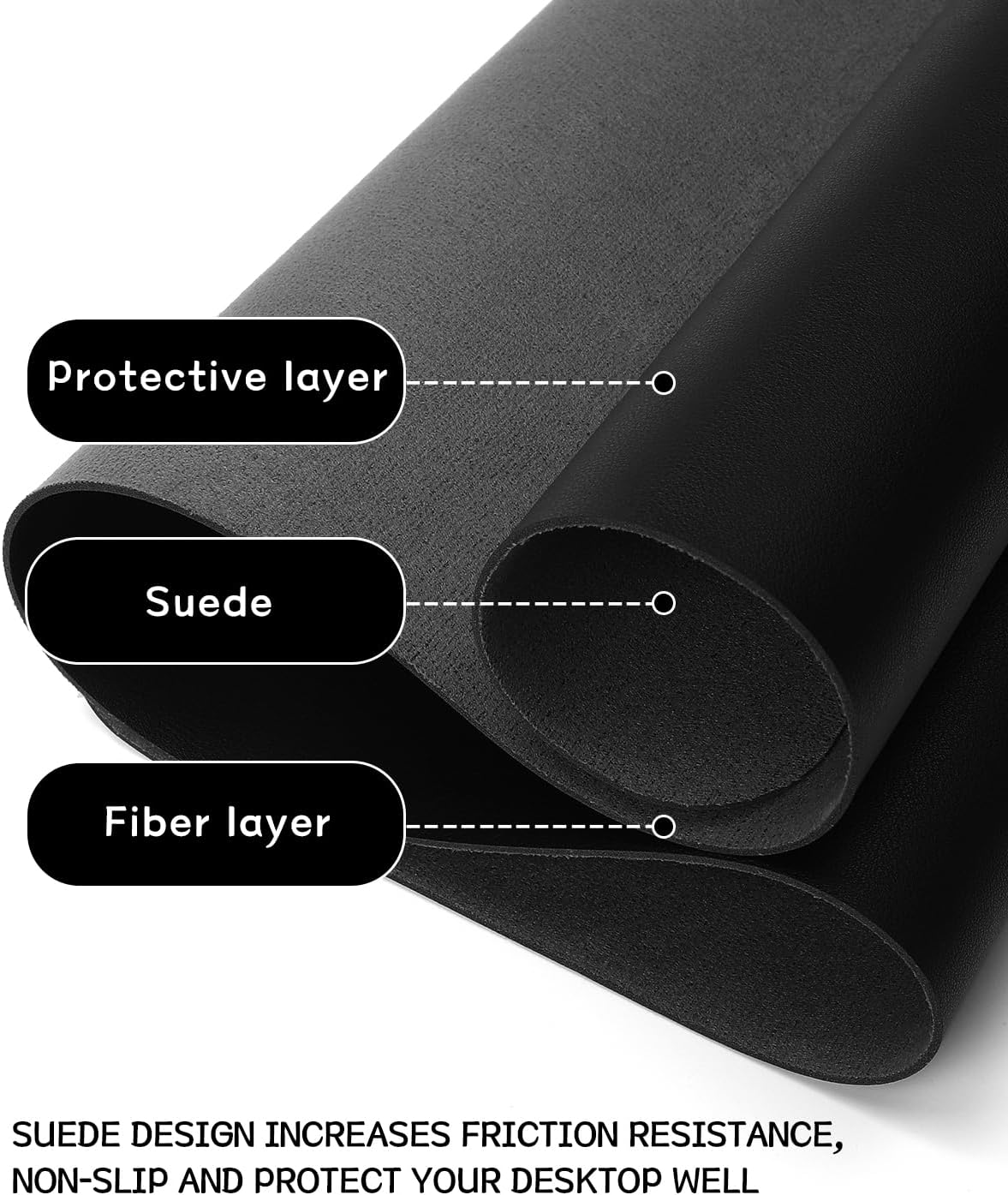 滑り止めレザーデスクパッド、防水ラップトップキーボードマット - Leatherwork Products のレビューと価格